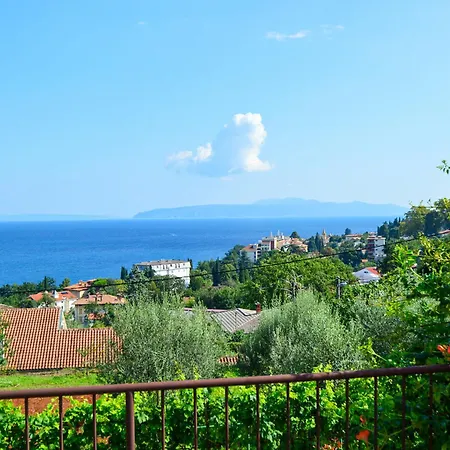 Apartmán Marija-2 By Interhome *